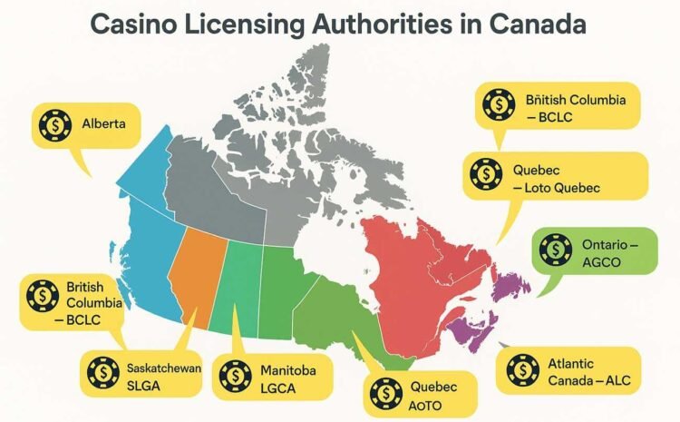  Casino License Authority in Canada: Legal Overview