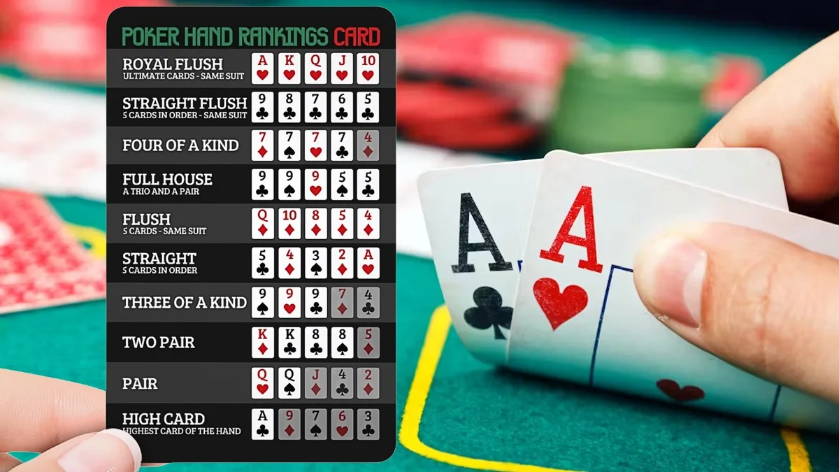 Poker Hands EXPLAINED: Learn To Win Every Time